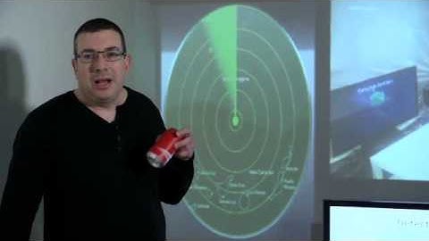 SurroundWeb - Webseiten, die sich im ganzen Raum verteilen