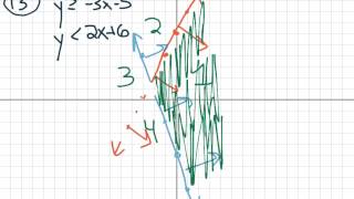 Ch. 3 (Unit 7) Test Review - Part 2