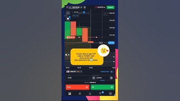 Quotex $2,000 💥 Sureshot trade win using price action based strategy #quotex #trading #stockmarket