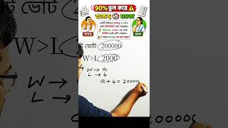 🔥 90% ভুল করে😈 | শুভেন্দু VS মমতা Vote Math Trap | Winner কত ভোট পেল?