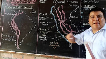 ¿Cuál es el clima de la Cordillera de los Andes?