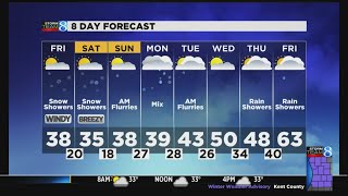 Storm Team 8 Forecast: Daybreak 040618