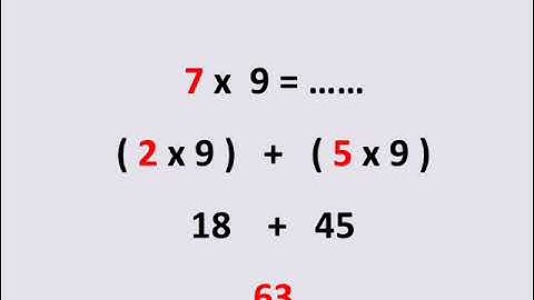 Primary 5 maths 1st term unit 3 lessons 2 , 3 distributive property of multiplication & area model