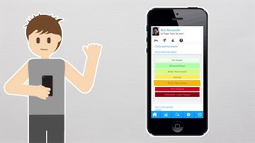 AthleteMonitoring.com - Intuitive, science-based, cost-effective athlete monitoring system