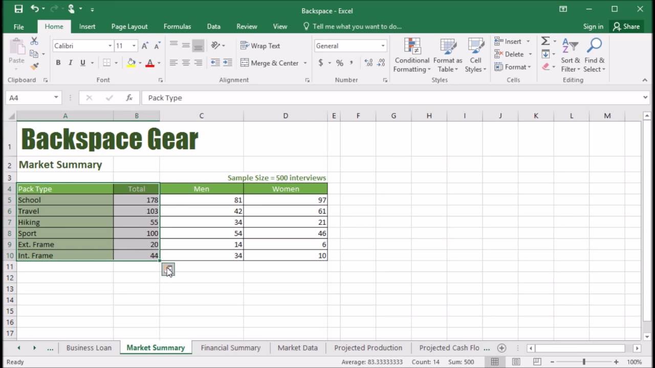 Use The Quick Analysis Tool To Create A Pie Chart