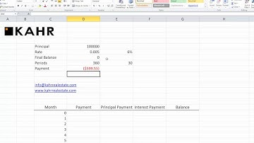 How to Build a Simple Amortization Schedule in Excel