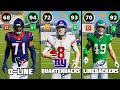 I Turned EVERY Team's Weakest Position Into Their Strongest in Madden 21