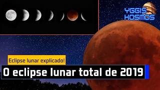 Eclipse Lunar Total: O que é, quando acontece e por que chamam de Lua de Sangue