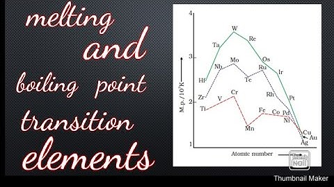 Melting and boiling point of transition elements