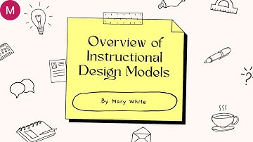 Module 1: Overview of Instructional Design Models (ELRC 7503)