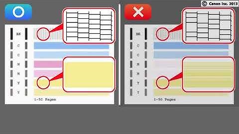 MAXIFY MB5070: uneven Printing, faint printing