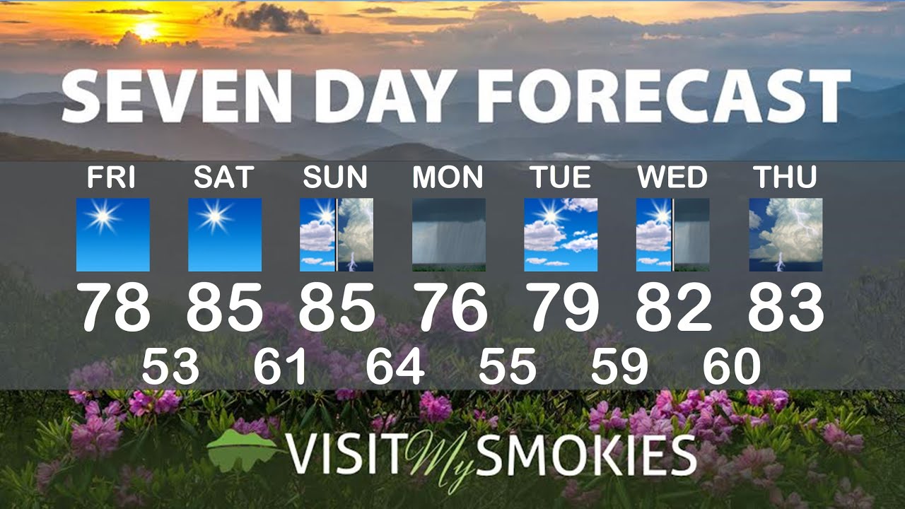 gatlinburg-and-pigeon-forge-weather-for-weekend-of-june-9-2023-youtube