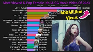 Most Viewed K-Pop Female Idol & GG Music Video Of 2023 So Far!