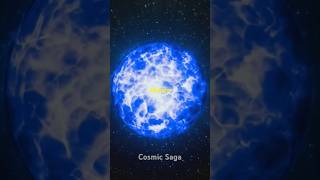 'Exploring Plasma: The Energy of the Universe' #scienceexplained #science