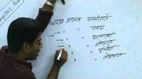 OnnoRokom Pathshala_Math_Implies That & Or