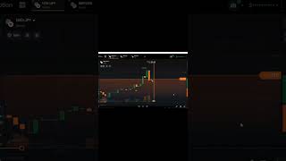 Shocks And Pressure Sureshot Strategy For Binary Trading Quotex, Iq, Pocket, Expert Option