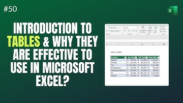 Introduction to Tables and How to use Tables Effectively in Excel 2019 - Shiva Charan