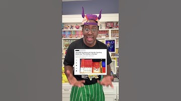 Mychal is the new host of Reading Rainbow! #books #anime #manga