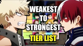 Class 1A Ranked Weakest to Strongest My Hero Academia Season 4