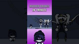 Murder Drones Recap Animation #murderdrones #glitchproductions #animation #shorts