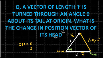 Q Vector Of Length ‘l’ Is Turned By Angle θ Abt Its Tail. What Is Change In Pos Vector Of Its Head
