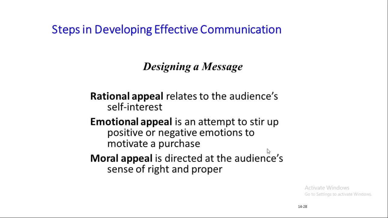 Integrated marketing communication. definition and