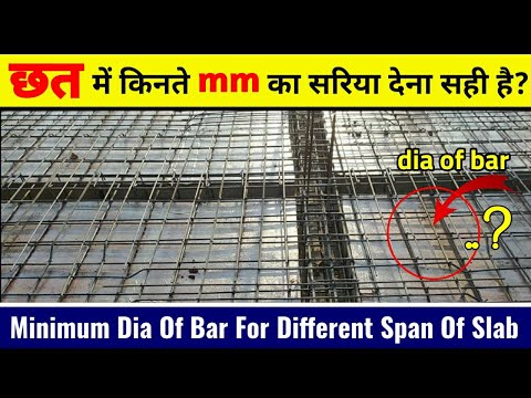 Steel Bar Dia Requirement for Different Span of Slab | How To Provide Steel Bar In 1Way and 2Way