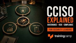 Information CCISO Explained: Governance, Risk, and Compliance for Security Leaders Guide