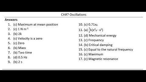 MCQs Answers of Physics-XI Balochistan Textbook Board: Chapter 7 - Oscillations