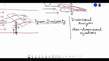 Lecture 16: Non-dimensionalisation Part 1