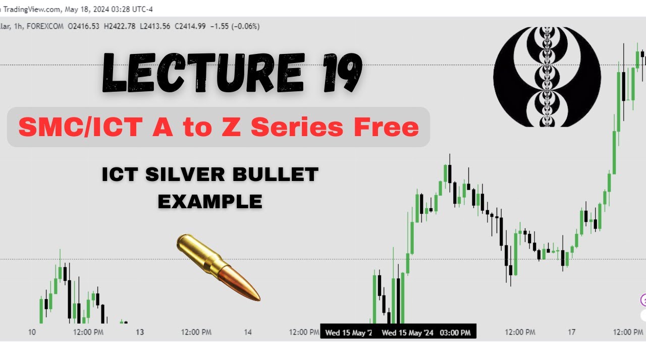 ICT Silver Bullet Example | Lecture 19 of ICT Series - YouTube