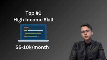 What is Programming? 