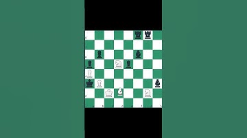 How to solve Chess.com today