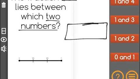 [3.NF.2a-1.1] Unit Fractions on Number Line - Common Core Standard