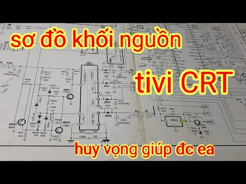 Video: CRT có thực sự chậm như vậy không?