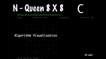 N - Queen Backtracking Algorithm Visualization | Algorithms | C | Visualization