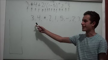 Estructuras de datos - Shunting yard