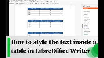 How to style the text inside a table in LibreOffice Writer