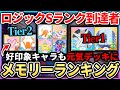 【学マス】ロジックSランクの『最強メモリーランキング！！』好印象キャラを元気デッキに変える編成が流行中w！！厳選やA+育成にも！| 学園アイドルマスター 【もやし実況】