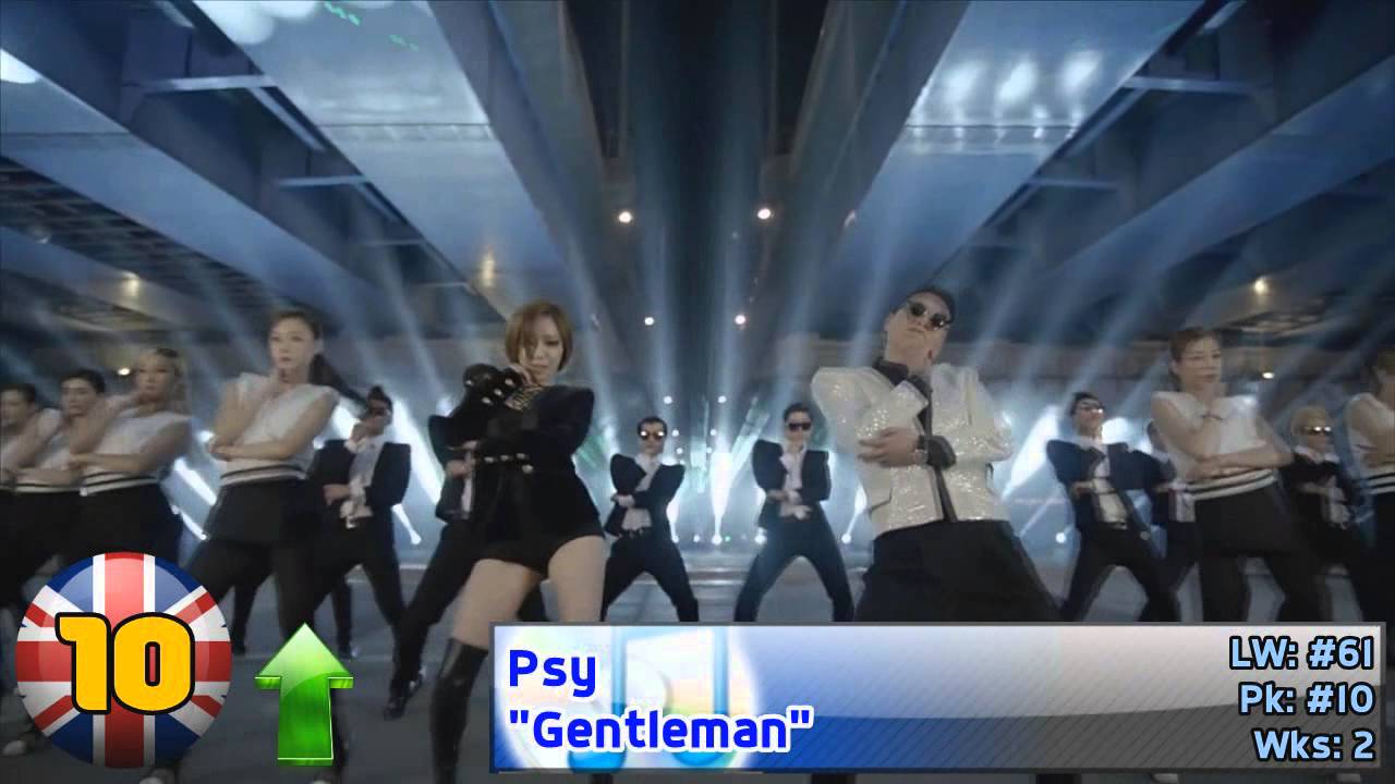 The Official UK Top 20 Single Charts - 21st April 2013 (21/04/13) - YouTube