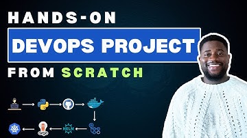 Complete DevOps Project in 2025 | How I Built A Fully Automated DevOps Pipeline from Scratch