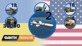 Рамштайн-3. Чи допоможе нова зброя Україні піти в контрнаступ? Факти тижня, 19.06