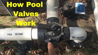 Pool Basics: How Do Pool Valves Work?