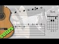 COMMENT IMPROVISER à la GUITARE ESPAGNOLE - COURS