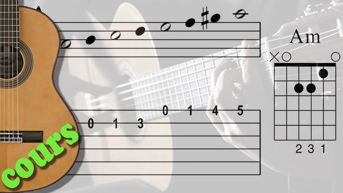 Tablature guitare : la déchiffrer en un temps record (+ astuces pour la  trouver) - La Guitare en 3 Jours