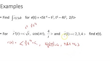 14.1 - 14.3 Calc 3 Vector Valued Functions