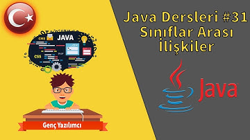 Java Dersleri #31 - Sınıflar Arası İlişkiler