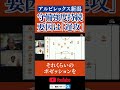 アルビレックス新潟 「遅攻」が守備強度の持続をもたらした