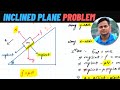 Inclined plane problem  mechanics  elevate classes