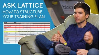 Structuring Your Climbing Training | Ask Lattice: Episode 11